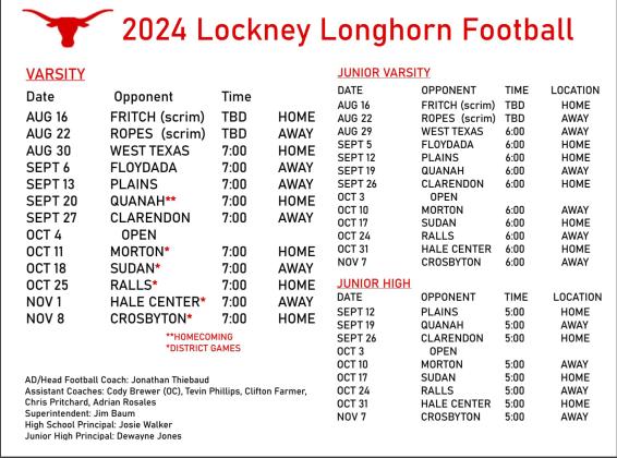 Longhorn football practices in full swing