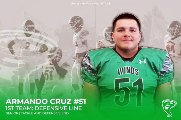 Floydada players named to 2023 roster
