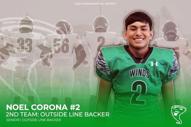 Floydada players named to 2023 roster