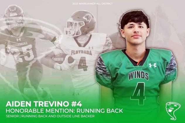 Floydada players named to 2023 roster