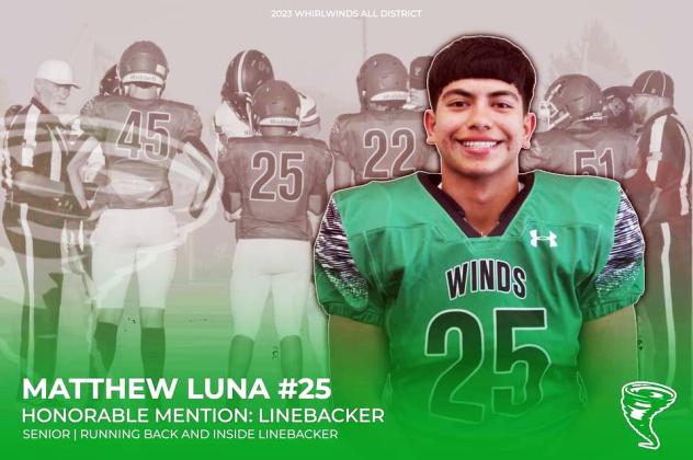 Floydada players named to 2023 roster