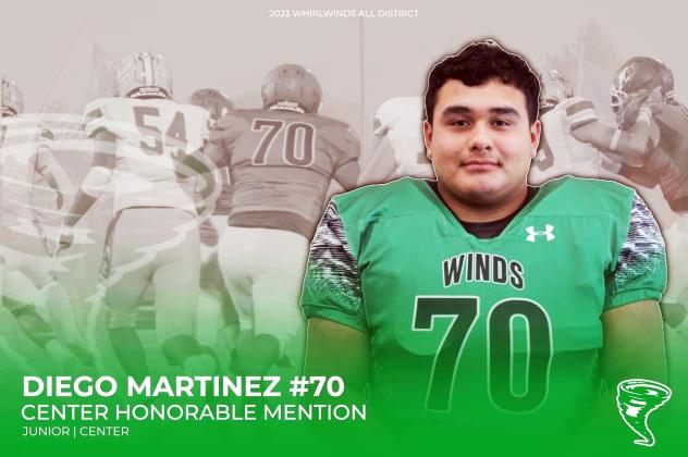 Floydada players named to 2023 roster