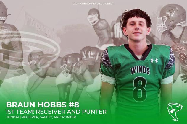 Floydada players named to 2023 roster
