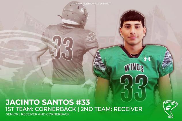 Floydada players named to 2023 roster