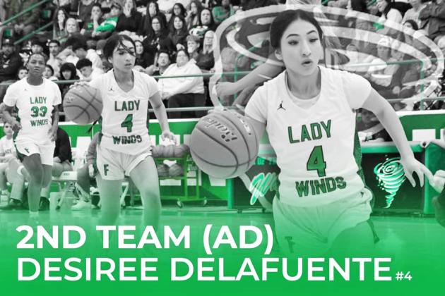 Floydada players named to 2024 roster