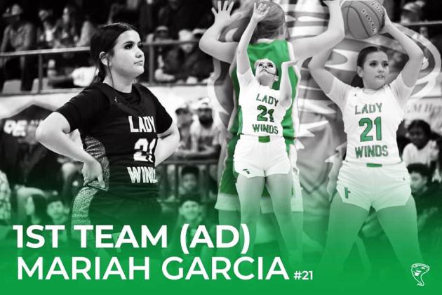 Floydada players named to 2024 roster