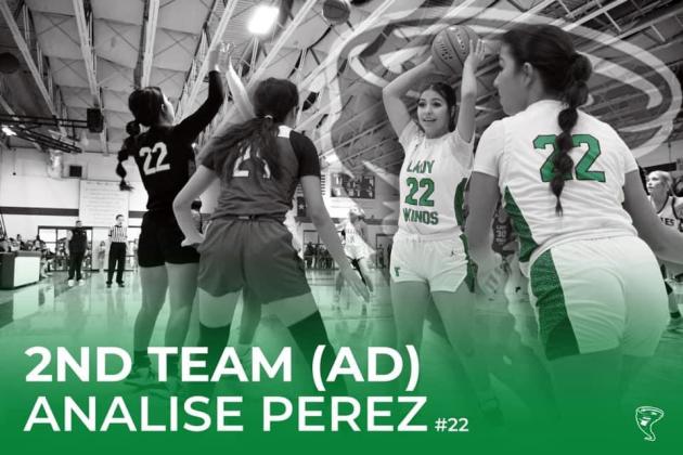 Floydada players named to 2024 roster