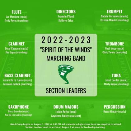 Floydada Band leaders named