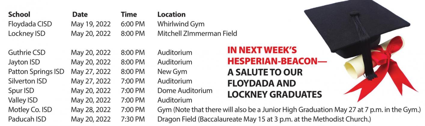 Graduations set this month for area high schools