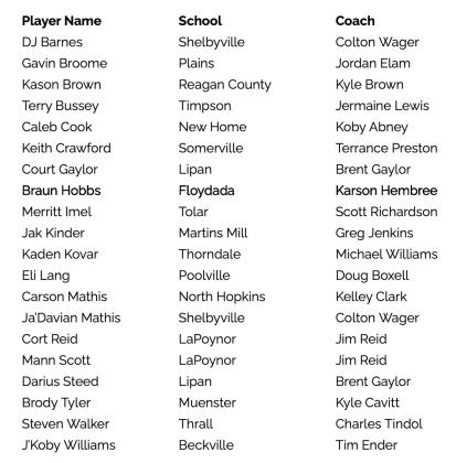 Floydada’s Hobbs named to 2024 2A roster